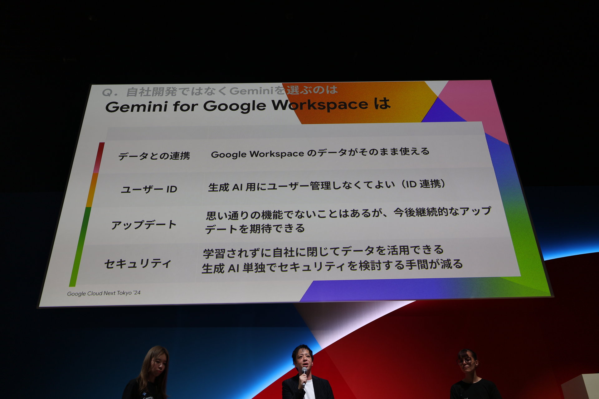 Gemini for Google WorkspaceioTFTBSer̍uj