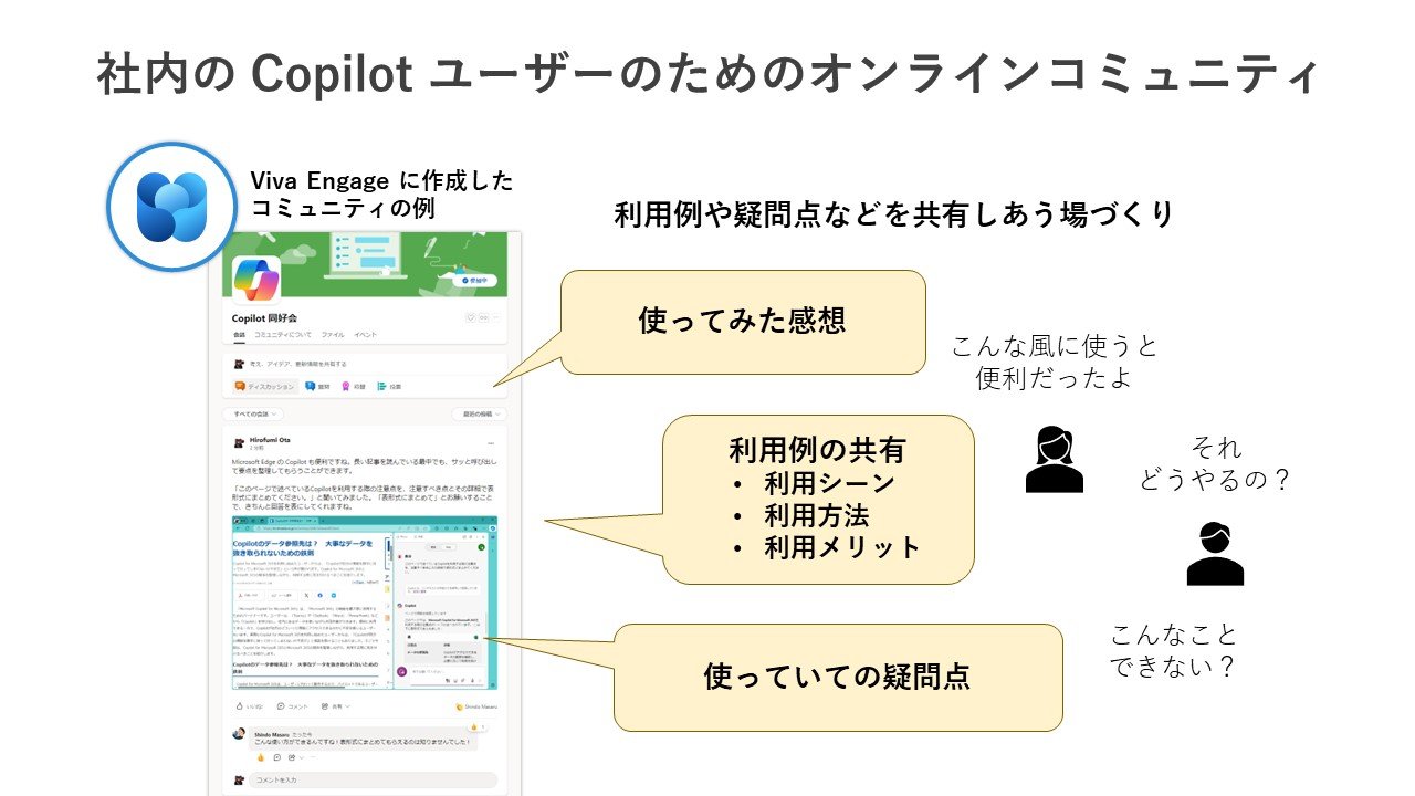 ГCopilot[U[̂߂̃ICR~jeB[ioTFcms̒񋟎j