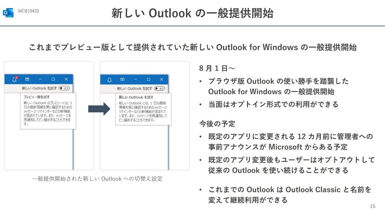 VOutlook̈ʒ񋟊JnioTFcms̓ej