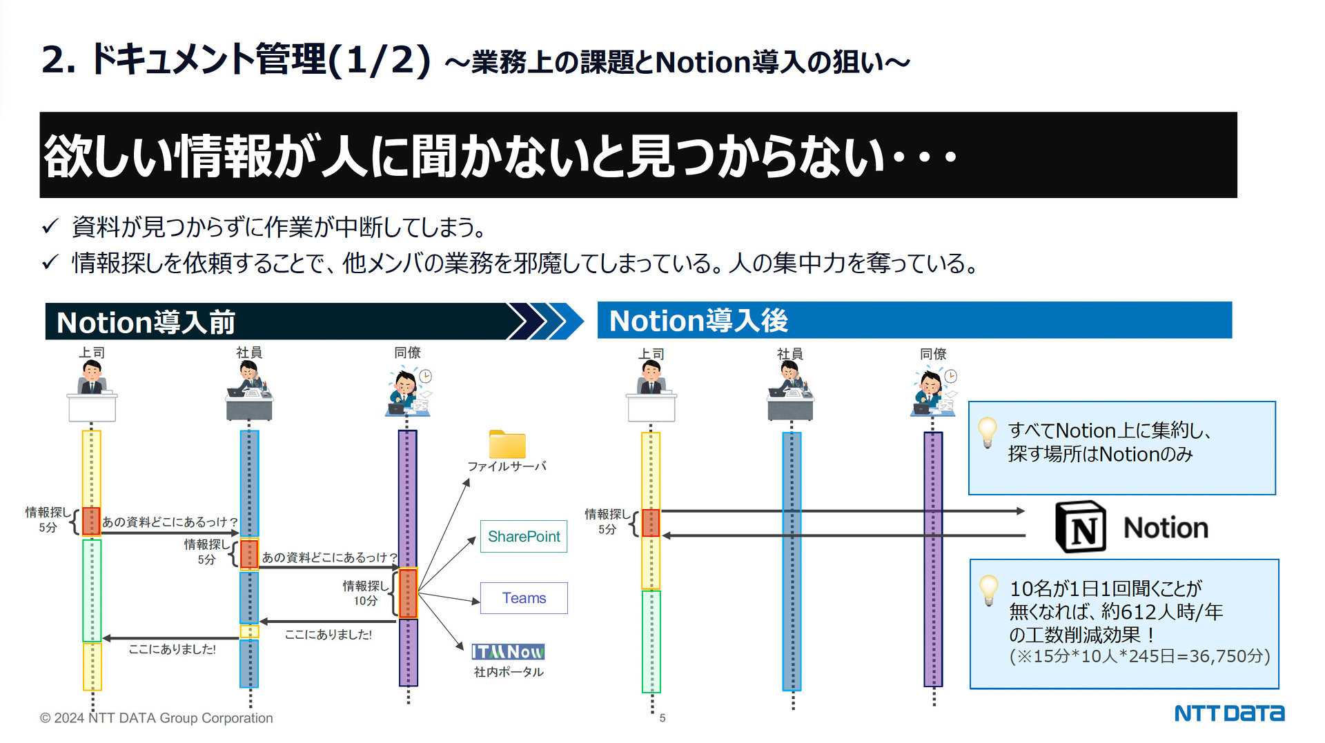 hLgǗioTFNTTf[^O[v̓ej