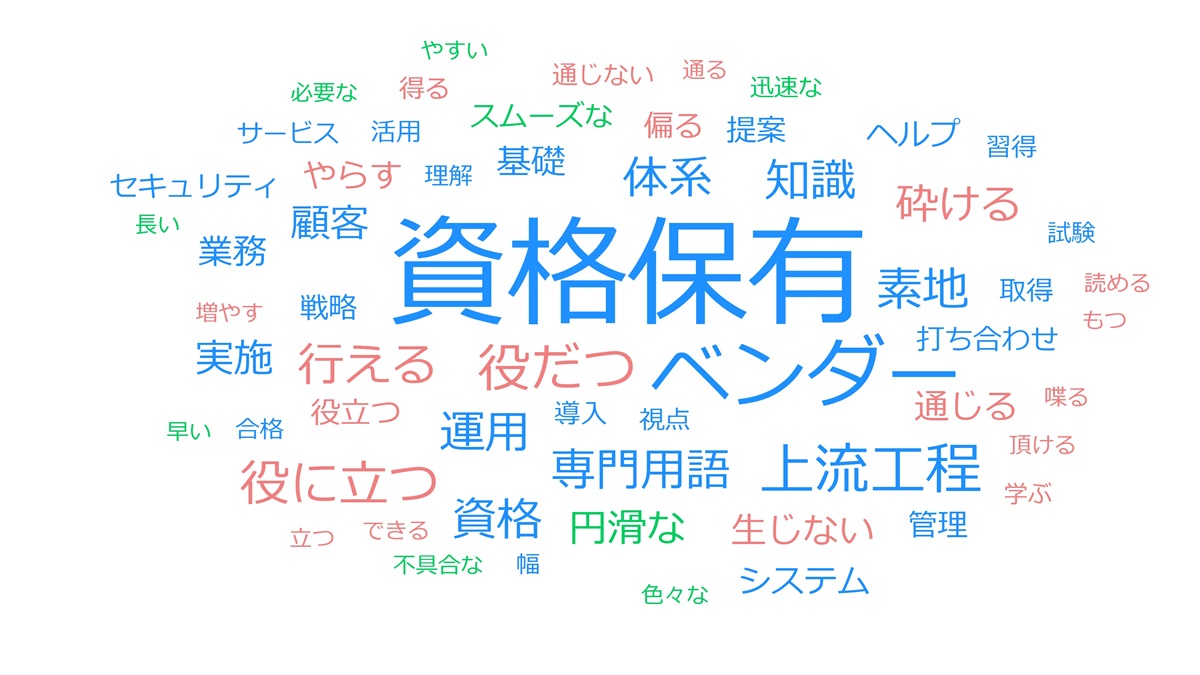 ITiƖŖɗ̂̓IȃGs\[hit[Rgj𕪐́@[U[[JAIeLXg}CjOɂ镪́i https://textmining.userlocal.jp/ j