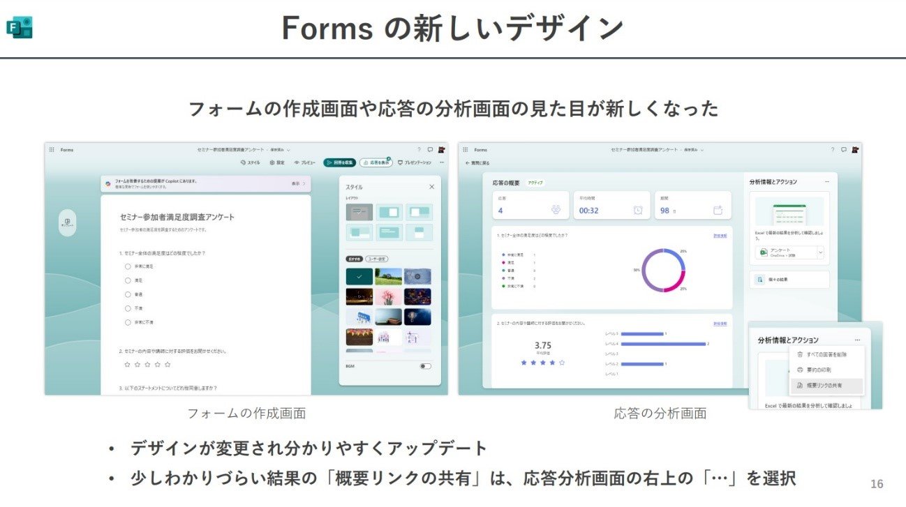 Forms̐VfUCioTFcms̓ej