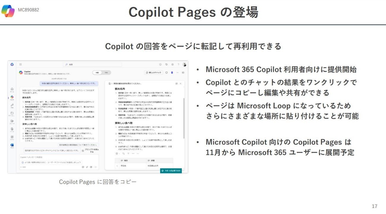 Copilot Pages̓oioTFcms̓ej