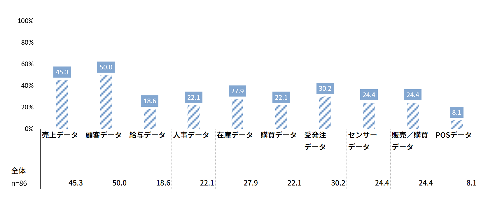 }1-2FГŎ舵Ăf[^̎