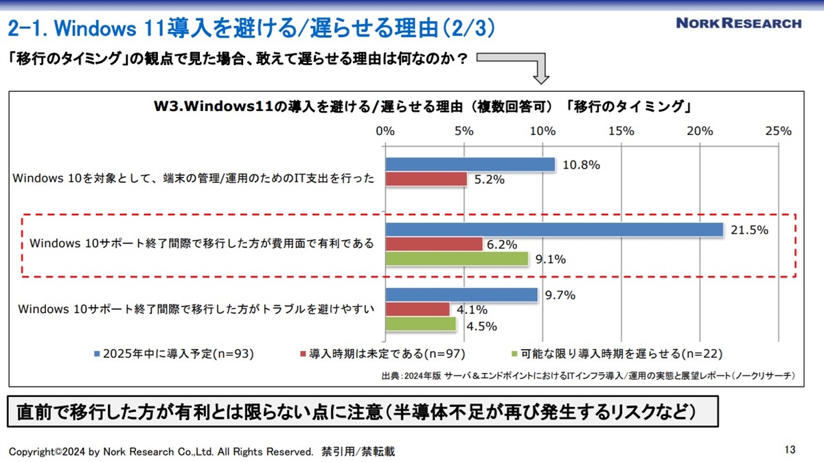 }5@RXgbg邩ǂ͌_sioTFm[NT[`j