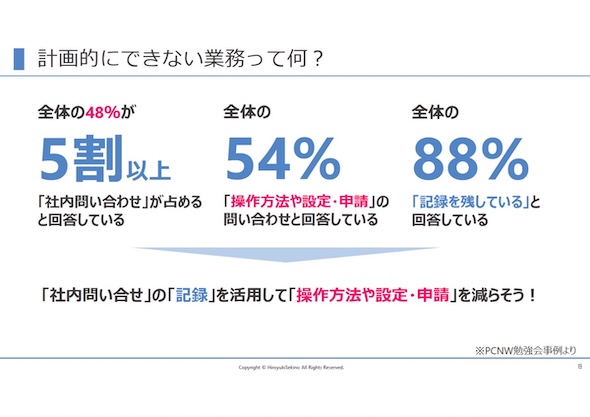 �@�}2�@�v��I�ɐi�߂��Ȃ��Ɩ��i�o�T�F���e�����j