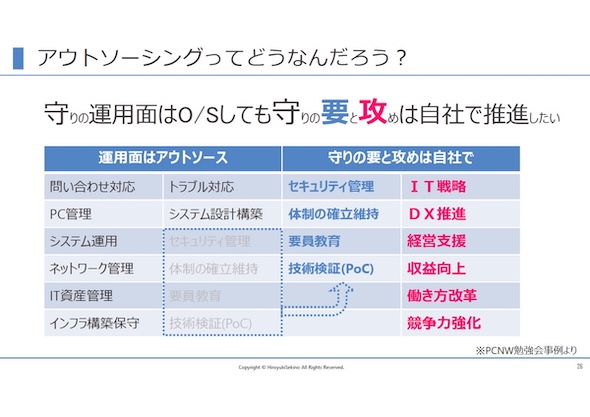 �@�}3�@�A�E�g�\�[�V���O�ł���Ɩ��i�o�T�F���e�����j