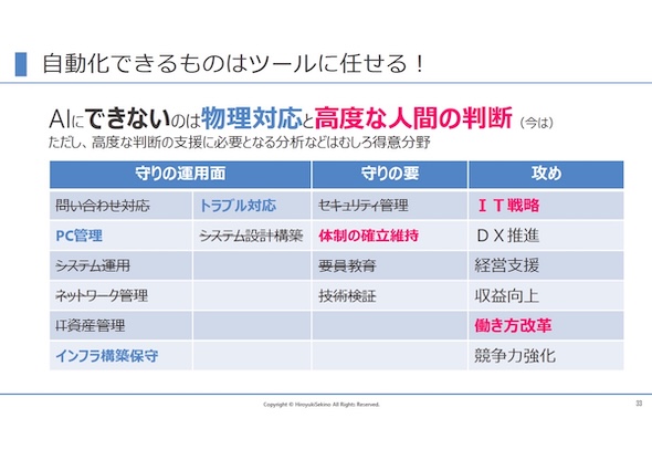 �@�}4�@�������ł���Ɩ��i�o�T�F���e�����j