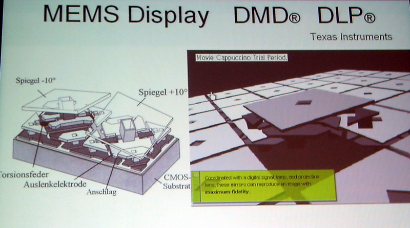 mems ミラー コレクション 仕組み