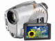 高圧縮なのにキレイ——“世界最小”ハイビジョンDVDビデオカメラ「iVIS HR10」