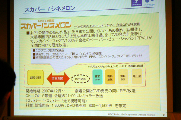 Dvdより早いppv スカパー もぎたて映画館 開設 Itmedia News