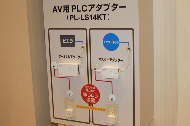 ランプで通信速度をお知らせ、パナソニックがAV用PLCアダプターを発売