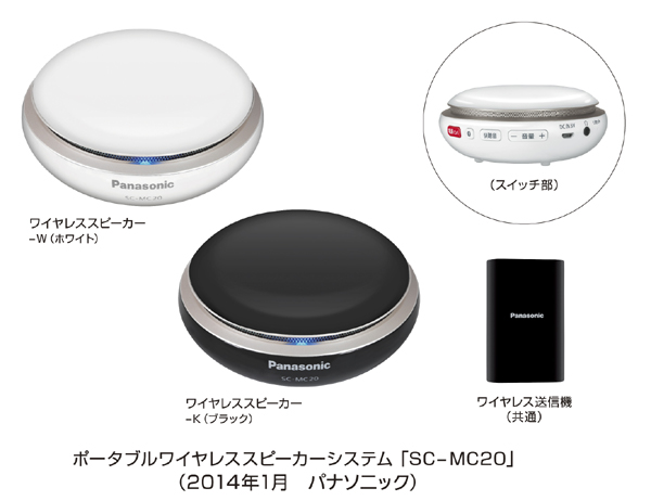 20W未開封☆Panasonic ポータブル ワイヤレススピーカー SC-MC20-K