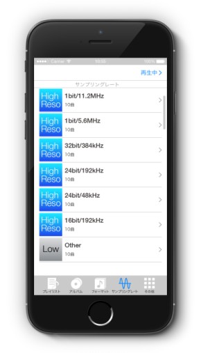 Iphoneでハイレゾ再生を可能にする Ne Player For Ios アプリ 4月上旬登場 Itmedia News