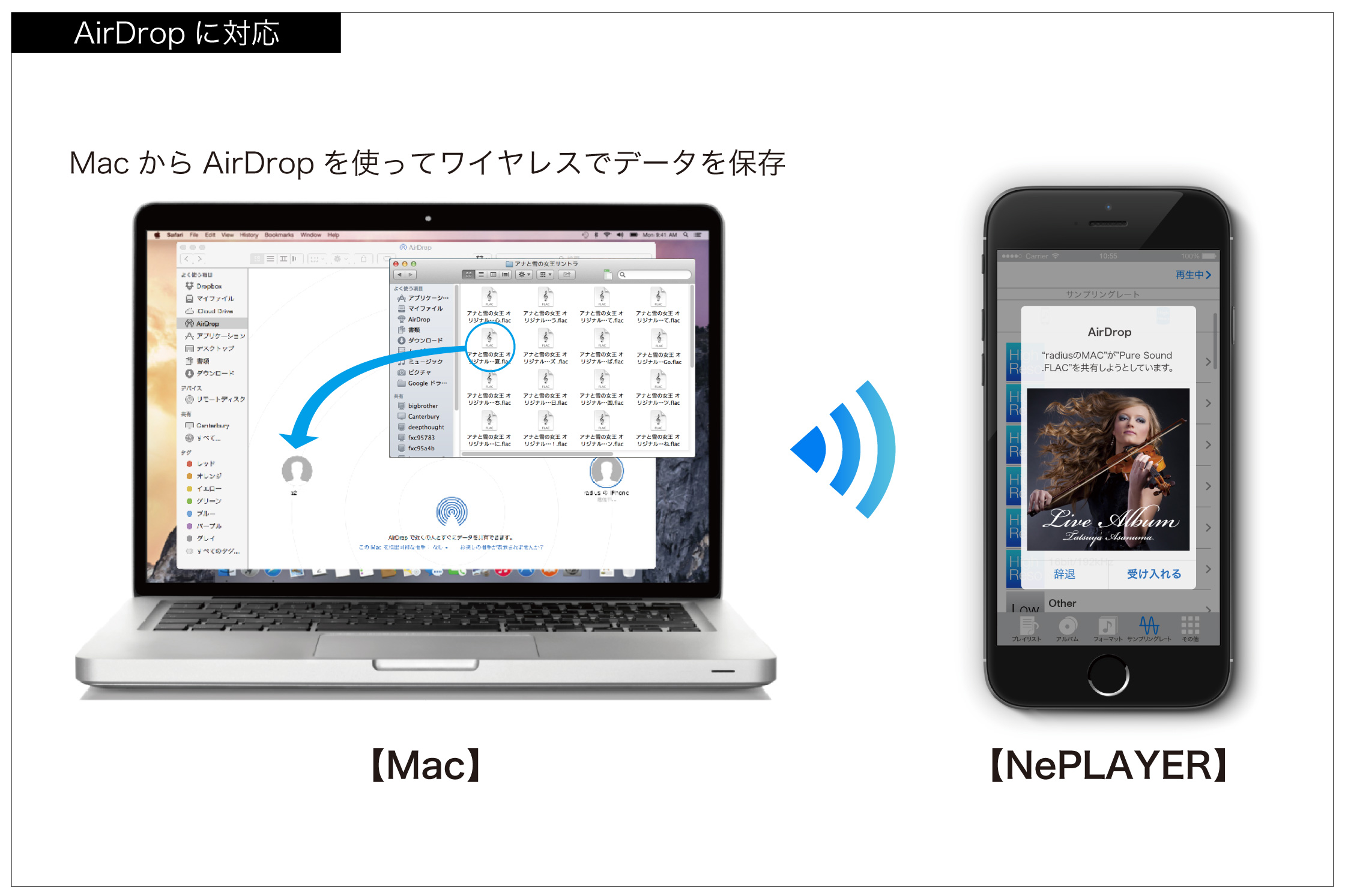 ラディウス Neplayer アップデートでairdropやdlna対応nasなどと連携可能に Itmedia News