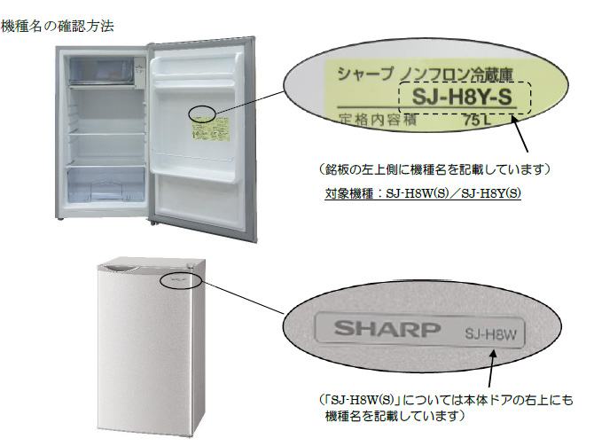シャープ小型冷蔵庫で無料点検・修理を実施、サーモスタット内部に水