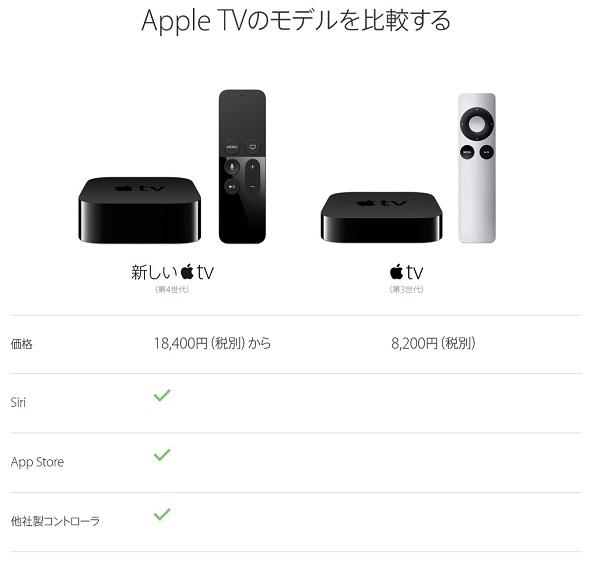 Apple TV (第 4 世代) - オーディオ機器