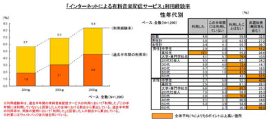 �摜