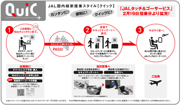 JAL ICサービス