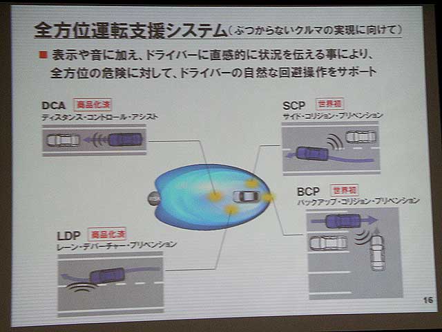 日産が考える ぶつからないクルマ に乗ってきた 神尾寿の時事日想 特別編 1 2 ページ Itmedia ビジネスオンライン