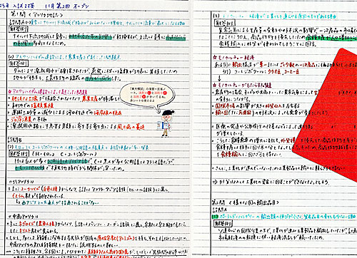 東大生のノートは本当にキレイ いや そもそもノートを取ってない 現役東大生 森田徹の今週も かしこいフリ 1 4 ページ Itmedia ビジネスオンライン