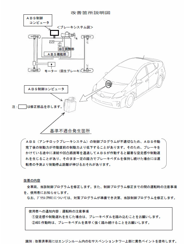 プリウスは本当に 不具合 なのか クルマのソフトウェア化を考える 神尾寿の時事日想 特別編 1 4 ページ Itmedia ビジネスオンライン