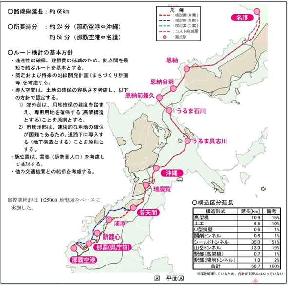 トンネルだらけの沖縄新鉄道案は魅力に乏しい 杉山淳一の時事日想 1 6 ページ Itmedia ビジネスオンライン