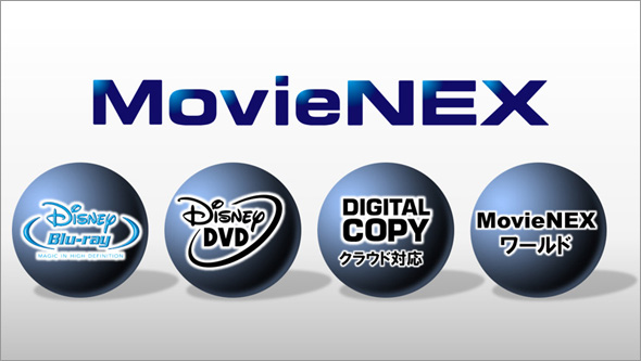 MovieNEX