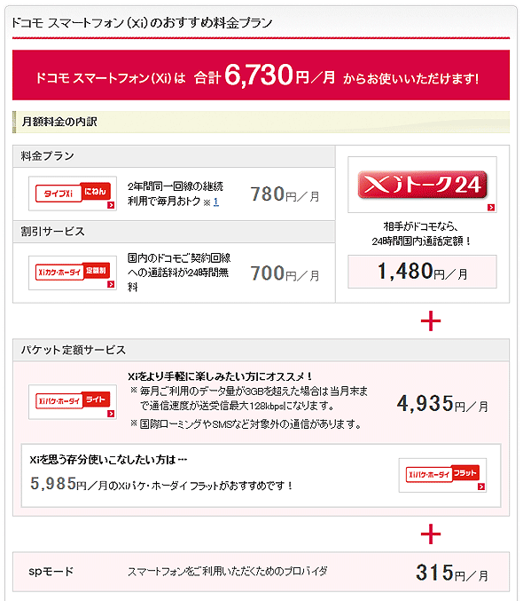 電話番号を変えずにスマホの通話料金を節約する方法：よく通話をする人に（1/2 ページ） ITmedia ビジネス