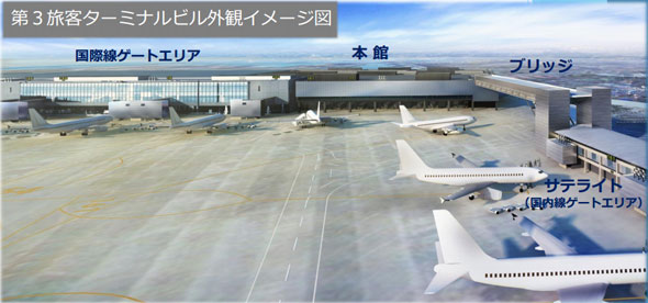 成田空港はなぜ新ターミナルを作るのか 2015年4月8日にオープン 1 2 ページ Itmedia ビジネスオンライン