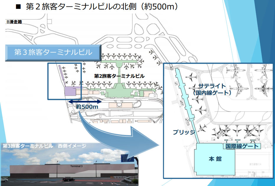 成田空港はなぜ新ターミナルを作るのか 15年4月8日にオープン 1 2 ページ Itmedia ビジネスオンライン