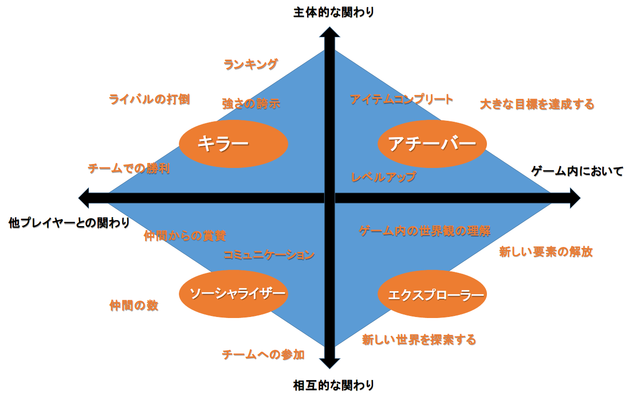 妖怪ウォッチ クロスメディア戦略の功と罪 2 3 Itmedia ビジネスオンライン