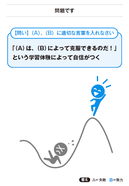 ストレス の正体とは 2 2 Itmedia ビジネスオンライン