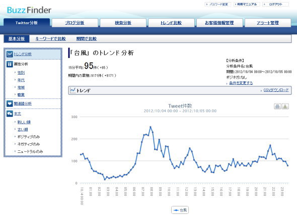2019 ジャンボ 宝くじk8 カジノNTTコム オンライン、日本語の全ツイートを分析可能なサービスを開始仮想通貨カジノパチンコキセル 花 の 慶次