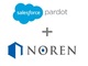 セールスフォース・ドットコムとコンサルティングパートナー契約を締結：アシストが「Salesforce Pardot」を取り扱い、CMS「NOREN」と組み合わせて販売へ