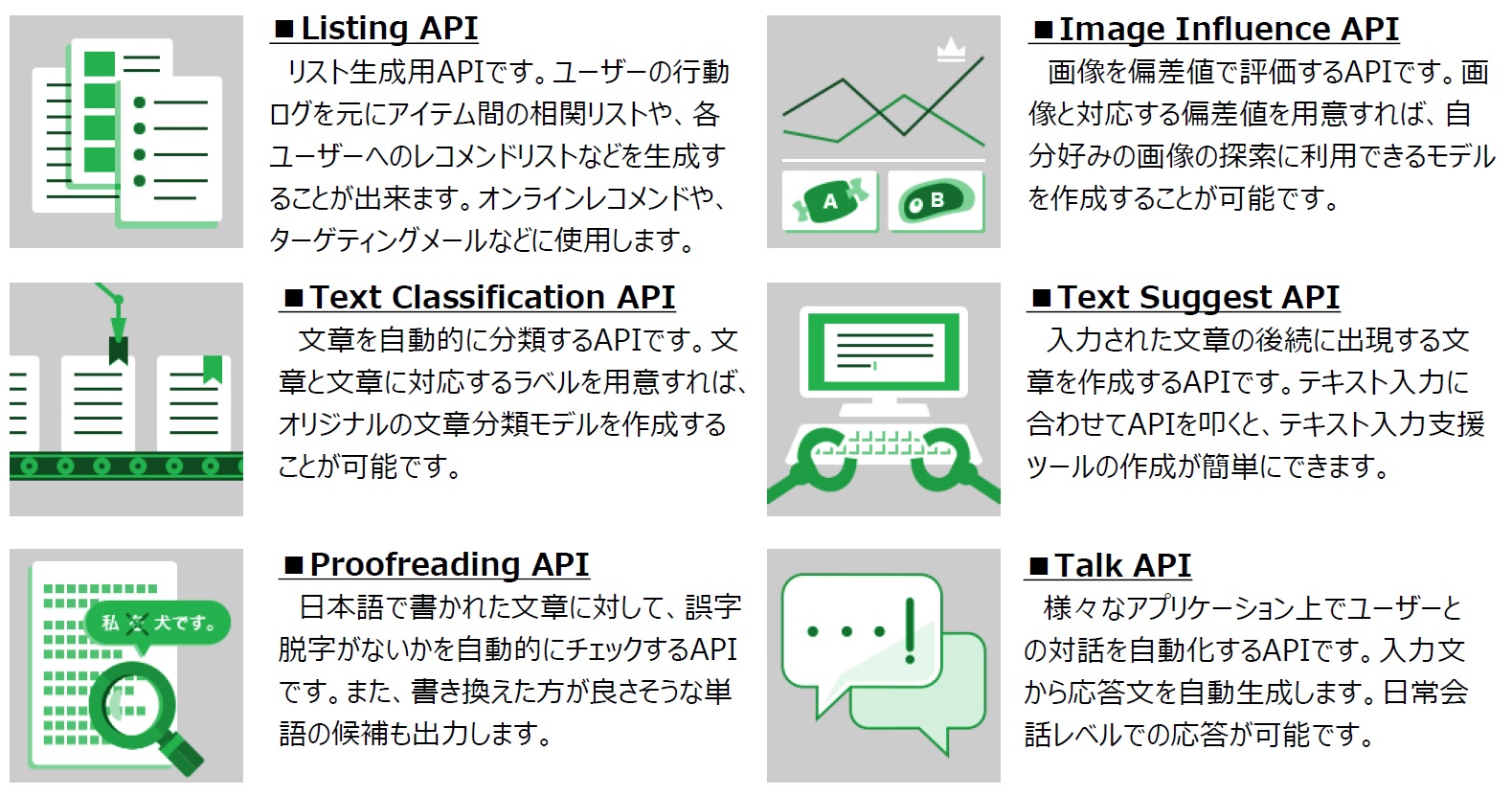 リクルートテクノロジーズ 機械学習活用のためのapi群 A3rt を無料公開 6つのapiを無料公開 Itmedia マーケティング