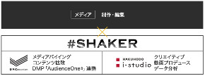 フェイス パチンコk8 カジノDACと博報堂アイ・スタジオがコンテンツマーケティング支援チームを組成仮想通貨カジノパチンコイナズマ ラッシュ