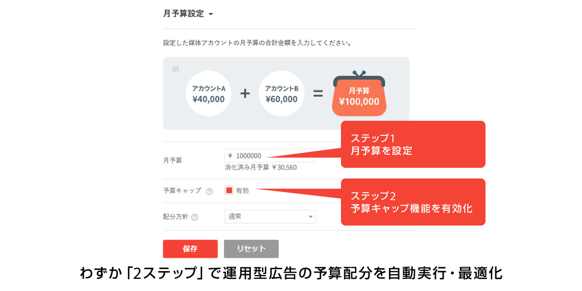 ブレインパッド、広告運用支援ツール「AdNote」に運用型広告の予算自動配分機能を追加：わずか2ステップで媒体横断の予算配分を自動実行 ...