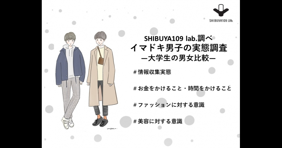 Instagramよりtwitter 脱毛に関心 他 男子大学生の実態 Shibuya109エンタテイメント調べ 今日のリサーチ Itmedia マーケティング