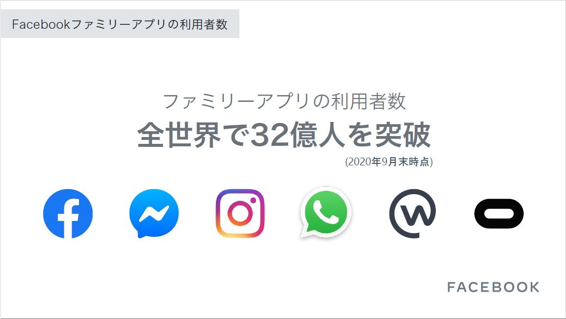 Facebook Japanの2020年振り返り　コロナ禍で中小ビジネス支援とECシフトに注力