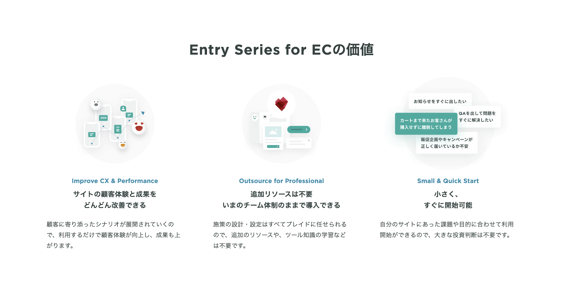 プレイド、“カゴ落ち”対策などECサイトの課題を解決する「KARTE Entry Series for EC」を提供
