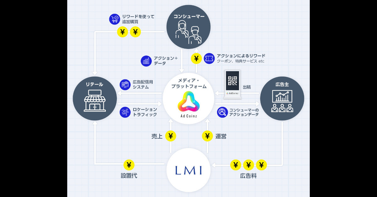 didiまとめ売りページ フジミ 1/24 よろしくメカドックシリーズ No.301 よろしく