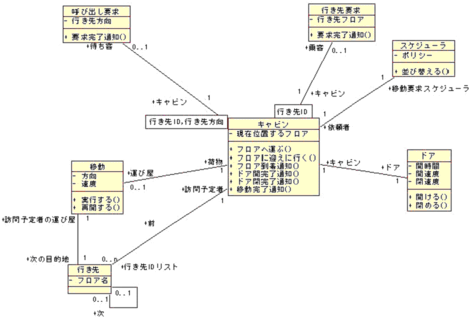 }9@̓NX}Vol.1