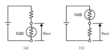 光センサ（CdS）の基本回路