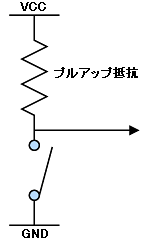 スイッチの典型的な回路