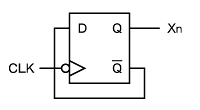 【問題17】 非同期カウンタと同期カウンタ：完全マスター！ 電子回路ドリル II（19） - MONOist
