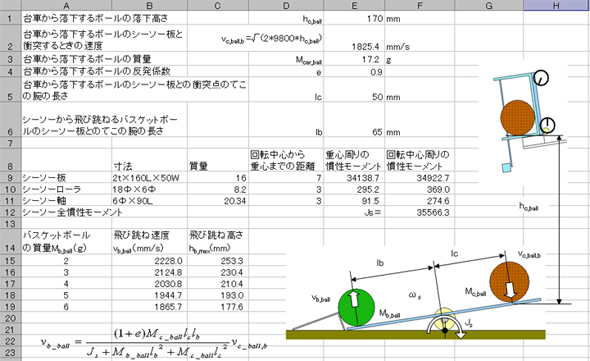 ボールがスコーンと跳ねる高さを調整せよ ピタゴラスイッチの計算書を作ろう 5 4 4 ページ Monoist