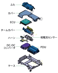 図1PCUを構成する主な部品(提供：ホンダ)