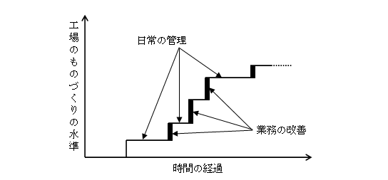 }1@ƖP̕Kv