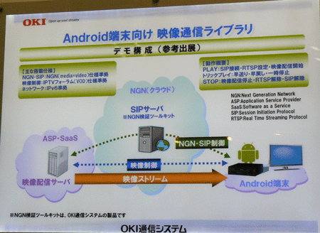 Android[ fʐMCu